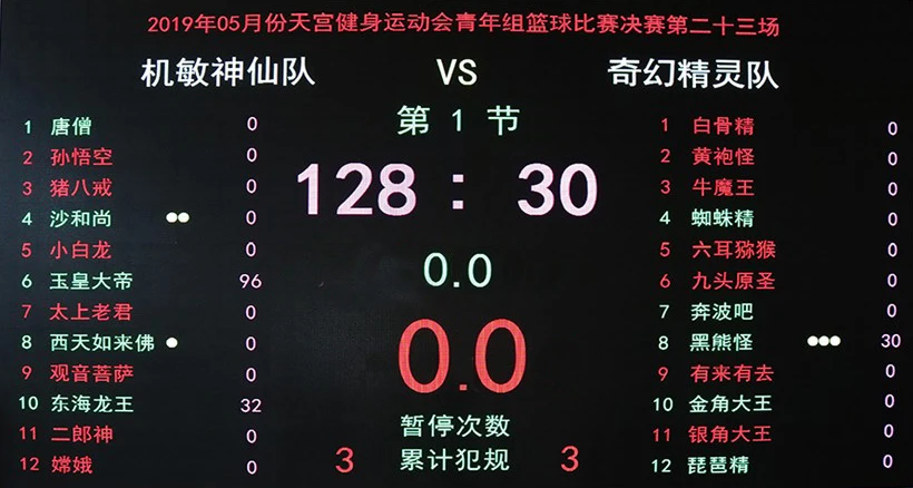 刻苦训练篮球时如何避免受伤的建议_1